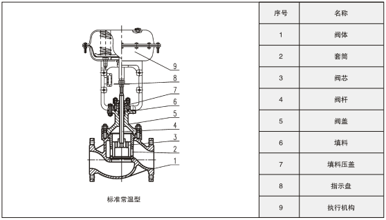 z6com尊龙凯时(中国游)官方网站