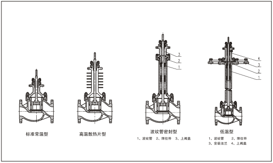 z6com尊龙凯时(中国游)官方网站